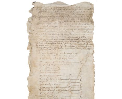 Roll of forced loans promised to Charles I.- A newe Rowle or list of the names of such p[er]sons in the hundred of Salford an