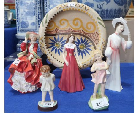 Four Royal Doulton figures including He loves me not, a Royal Worcester figure Tommy together with a Gouda Mofa pattern dish 