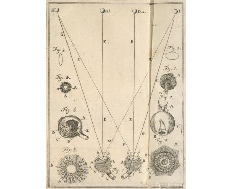 Medizin - Ophthalmologie - - Hermann Boerhaave. Praelectiones publicae de morbis oculorum. In hac secunda editione addita est
