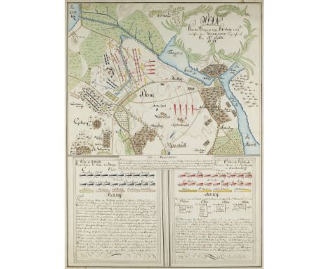 Militaria - Preußen - - Plan von der Gegend bey Potsdam auf welchem das Mannoeuvre verzeichnet vom 21ten Septtr. 1784. Handge