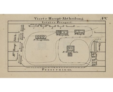 Theater - - Karl Franz (F.v. Akáts) Grüner. Kunst der Scenik in ästhetischer und ökonomischer Hinsicht theoretisch, praktisch