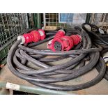 2x 63 Amp three phase cables - approx. 10 metres