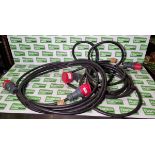 2x 32 Amp three phase cables - approx. 10 metres