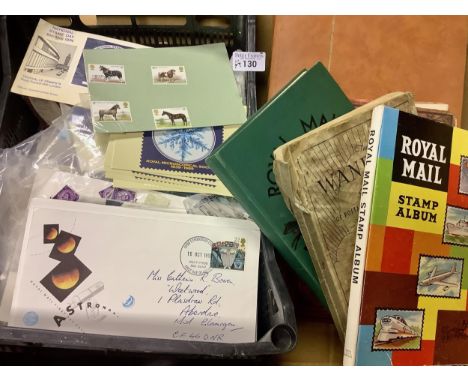 All World collection of stamps in stockbook and old albums and tray of first day covers, cards and various stamps. (B.P. 21% 