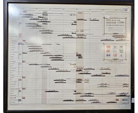 Great 20th Century Passenger Liners of the Western Ocean, print copywrited to 1983 by John Maxtone-Graham. 47x56cm approx. Fr