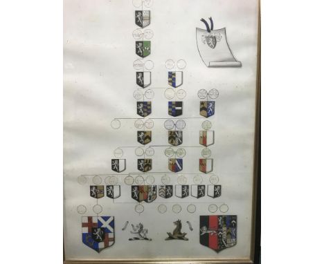 Genealogy of the ancient family of Williams alias Cromwell, a hand-coloured Family Tree A Victorian scroll on two sheets of c