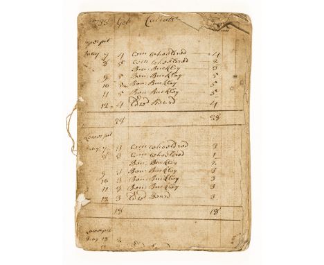Shropshire.- Weaver (William) The Hundred of Stottesden, manuscript, 67pp. excluding blanks, and 8pp. accounts at beginning, 
