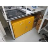 Lab Benches As Lotted