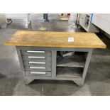 KENNEDY WORKBENCH
