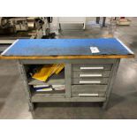 KENNEDY WORKBENCH
