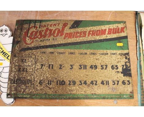 A Castrol Motor Oil prices from bulk tin sign, heavily worn example, depicting various prices from half pint to one gallon of