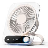 RRP £15.91 GlauStalos Desk Fan