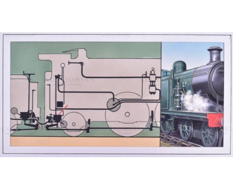 W.D. and H.O. Wills Cigarette Cards (1939) - a piece of highly detailed mixed media original artwork for the 'How The Westing