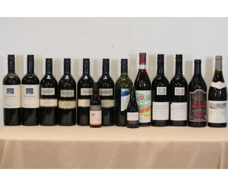 **Australian and Chilean Wine Selection**  This collection comprises notable wines from Australia and Chile, each highlightin
