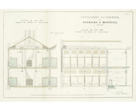 [NIGHTINGALE (FLORENCE)]Report of the Commissioners Appointed to Inquire into the Regulations Affecting the Sanitary Conditio