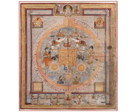 Jainistisches YantraWestliches oder nördliches Indien, 19. Jh.48 x 43,5 cm R.In der Jain-Kosmographie besteht das Universum a