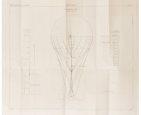 Aviation.- Balloons &amp; Airships.- Dupuy de Lome (Stanislas Charles Henry) Note sur l'Aérostat à hélice construit pour le c