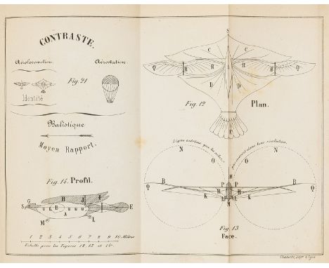 Aviation.- Loup (Michel) Solution du problème de la locomotion aérienne, first edition, half-title, 3 folding lithographed pl