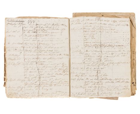 Legal.- [Witts (Edward, lawyer)] [Three daybooks kept by a practising lawyer],3 vol.,manuscript, 238pp., 2 vol. in original p