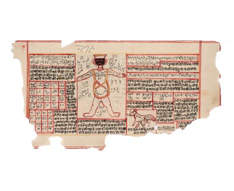 A MISCELLANEOUS GROUP OF THIRTY-ONE MANUSCRIPT FOLIOS, NORTHERN INDIA, 19TH CENTURY black and red ink with touches of waterco
