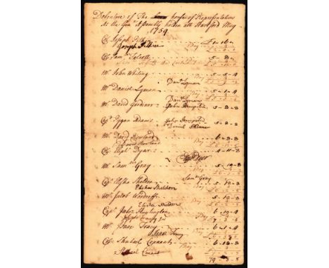 An interesting piece signed by two signers of the Declaration of Independence. Manuscript D.S., 5pp. legal folio, Hartford, M