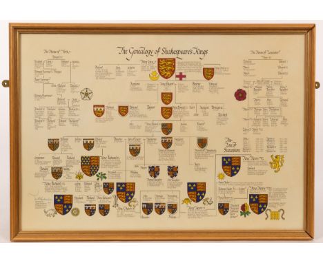 George Brotherton (20th Century)/The Genealogy of Shakespeare's Kings/signed and numbered 109/print, 43cm x 62cm/together wit