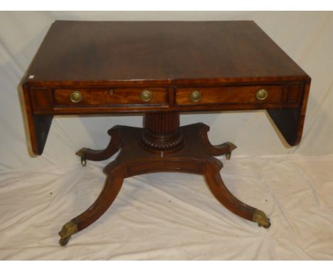 A 19th Century mahogany drop leaf sofa table with two drawers in the frieze on fluted column with plateau base, scroll legs a