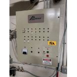 AgTronix Motor Control Center Panel | Rig Fee $200
