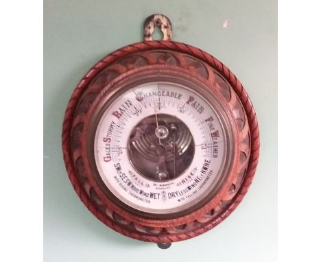 Edw Barometer