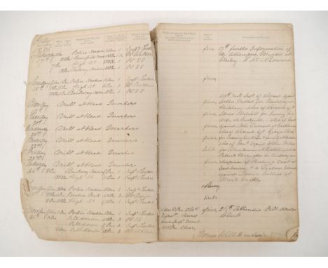 A Victorian Police ledger/log book, Uckfield, Sussex, with over 400 pages of manuscript entries dated July 1886 to April 1890