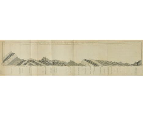 Watson (White). A Delineation of the Strata of Derbyshire, Forming the Surface from Bolsover in the East to Buxton in the Wes