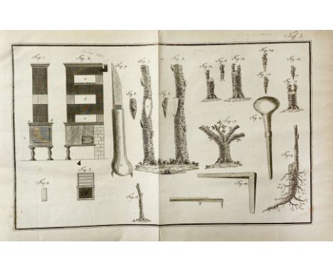 CHRIST, J.C. Pomologisches theoretisch-praktisches Handwörterbuch. Lpz., Voß &amp; Comp., 1802. iv, 431 pp. W. 5 fold. plates