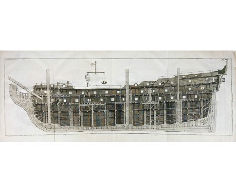 SHIPBUILDING -- DUHAMEL DU MONCEAU, (H.L.). Grondbeginselen van den scheepsbouw, Of werkdadige Verhandeling der Scheepstimmer