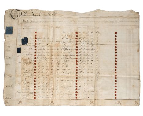 Napoleonic Wars - Privateer Warship. Articles of Agreement between the Owner (Hannibal Curnow Blewett, Merchant of Plymouth, 