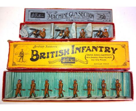 Britains sets 198, Machine Gunners seated with Maxims in original Whistock box (G, one gun and one tripod leg missing, box G-