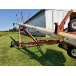 2001 Feterl Auger
