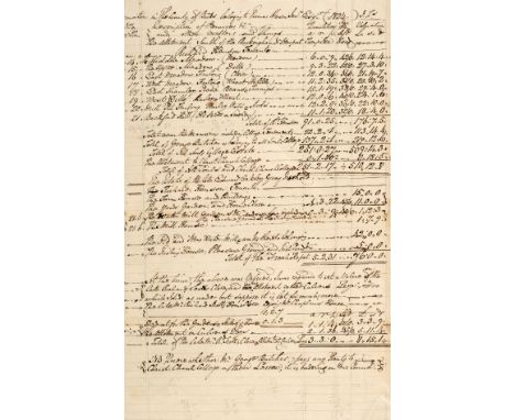 * Warwickshire. A large quantity of manuscript agreements relating to Warwickshire, 19th century, including sales of business