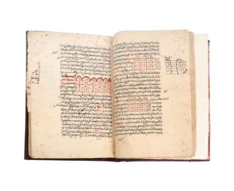 Y AN ISLAMIC COMPENDIUM IN THREE PARTS Possibly Morocco or Tunisia, North Africa, dated 1190 AH (1776 – 1777 AD)Arabic manusc