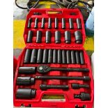 Casoman Tool Set