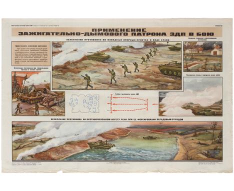 Original vintage Soviet propaganda poster published by the Russian Ministry of Defense to promote the use of ZDP incendiary s