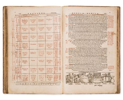 δ Elimithar (Elluchasem) "Ibn Butlan". Tacuini sanitatis, first edition, collation: A-M⁶ N O⁴ P⁶, with final blank leaf P6, t