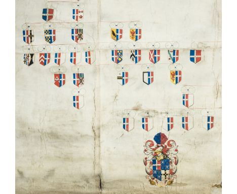 Genealogy.- Berney family (of Norfolk).- Pedigree roll of the line of descent from Sir Roger de Berney and Clement Clopton to