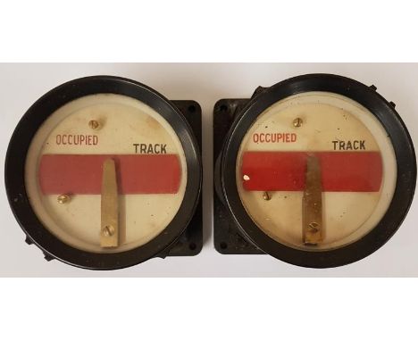 Two Tyres Post War Indicators 
