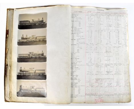 BEYER-PEACOCK & CO MANCHESTER; GENERAL DIMENSIONS OF ENGINES AND TENDERS 3A, a unique stock book listing extensive details of