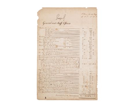 George II (1683-1760), King of Great Britain and Ireland - [British Officers' Pay] Royal Command, Signed at head on both side