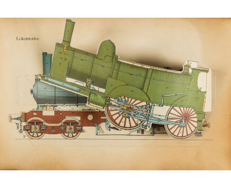 NO RESERVE Technology.- Koning (Dr. J.) De Telephoon afgebeeld en verklaard, folding chromolithographed plate with multiple f