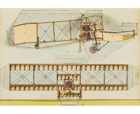 NO RESERVE Aeronautics.- Barrès (Fernand) &amp; others. Les Transformateurs d'Énergie: Générateurs, Accumulateurs, Moteurs av