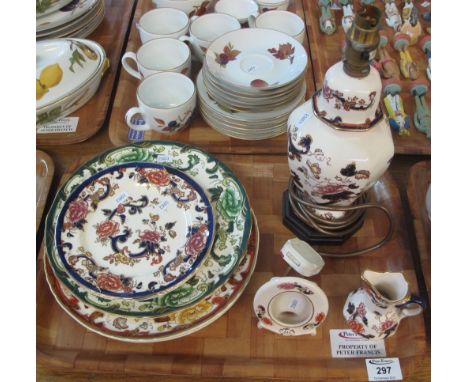 Tray of Masons Irons 'Mandalay'; 'Chatreuse' and 'Brown Velvet' items to include: plates; pouch shaped dresser jug; oval mini