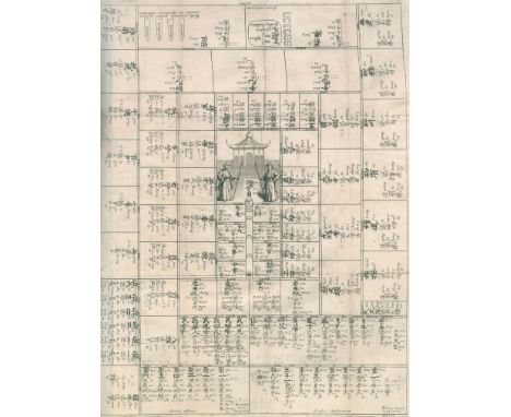 Hyde,T. (Hrsg.).: De ludis orientalibus libri duo. 2 in 1 Bd. Oxford, Sheldon 1694. Mit 3 gefalt. Kupfertaf., 14 Textkupfern 