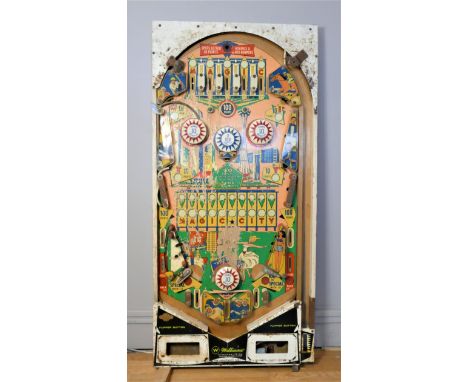 Pinball Machine Buying Guide